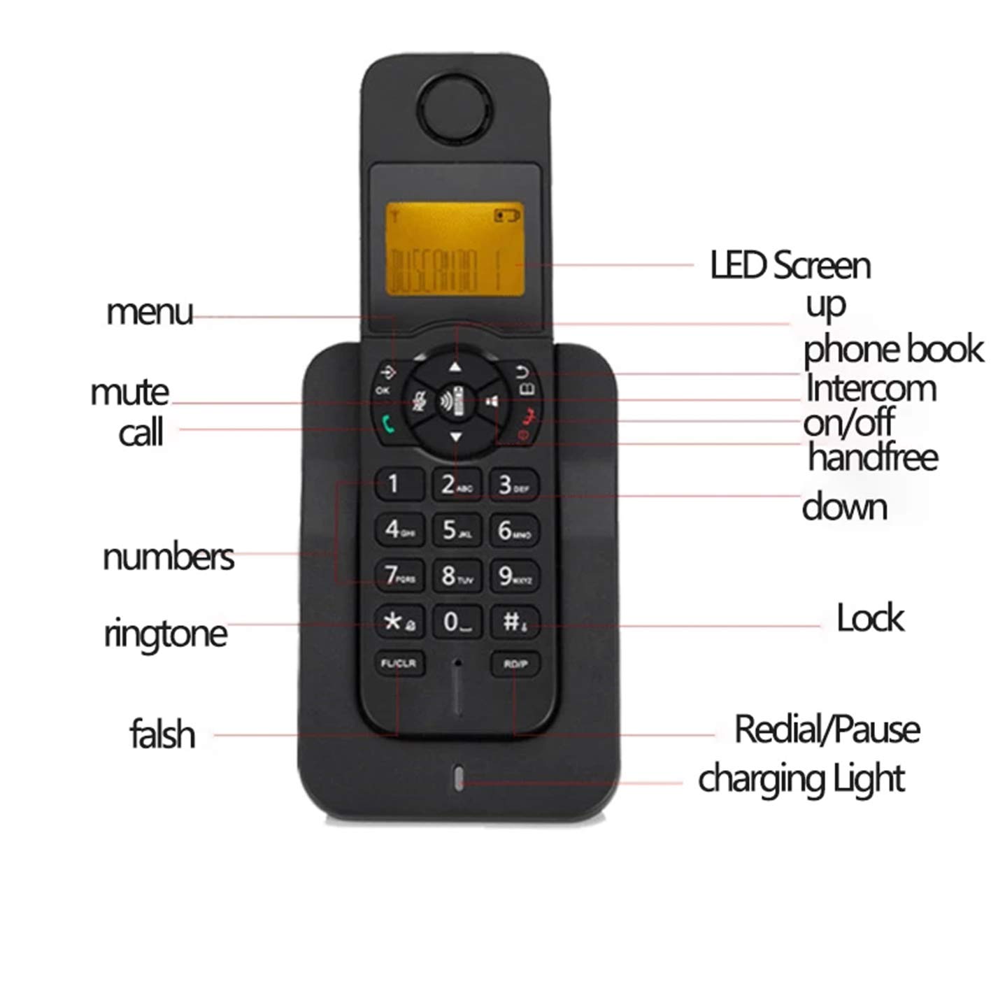 Asixxsix Schnurloses Telefon Mit Anrufbeantworter - Erweiterbares Festnetztelefon Für Zuhause