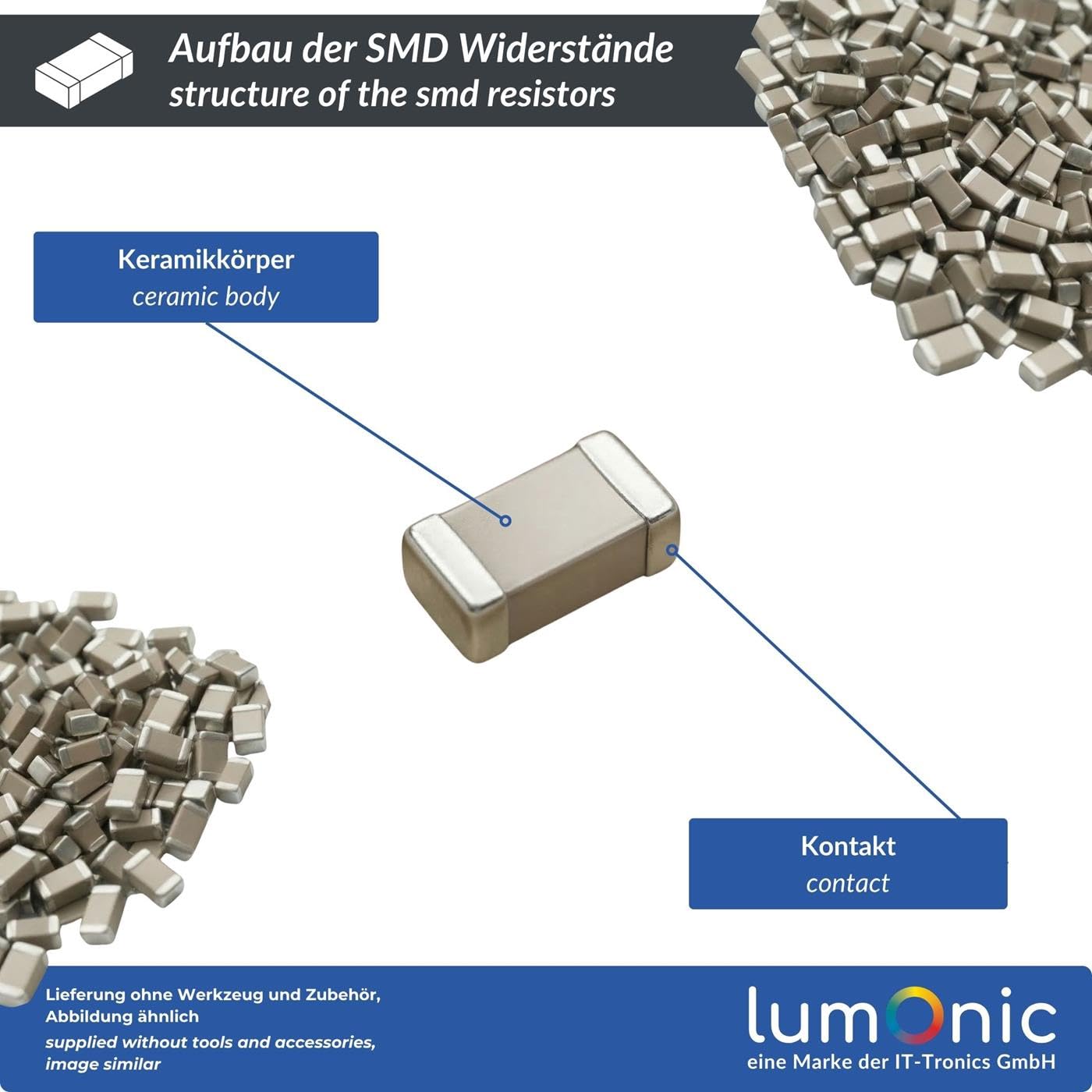 Lumonic SMD Resistenza 0603 Assortimento | 170 valori per 50 pezzi | Serie E24 8500 pezzi | Precisione dell'1% Libro dei resistori | Kit di resistenze SMD per laboratorio e fai da te