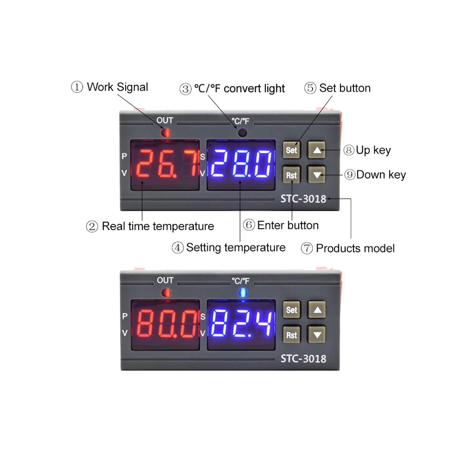 STC-3018 DC12V DC 24V Doppio regolatore di temperatura digitale AC220V Due relè di uscita Termostato regolatore con riscaldatore e raffreddatore(DC 12V)
