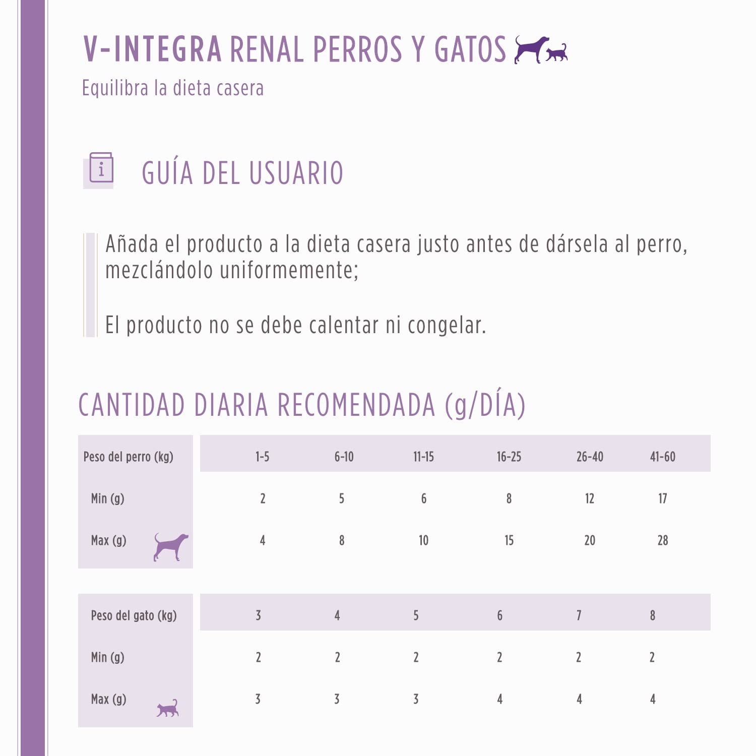 V INTEGRA Renal 200g, Suplemento de Vitaminas y Minerales para Equilibrar Dieta Casera de Perros y Gatos Que Requieren Restricción de Fósforo, Vitaminas para Perros y Gatos Made in Ita