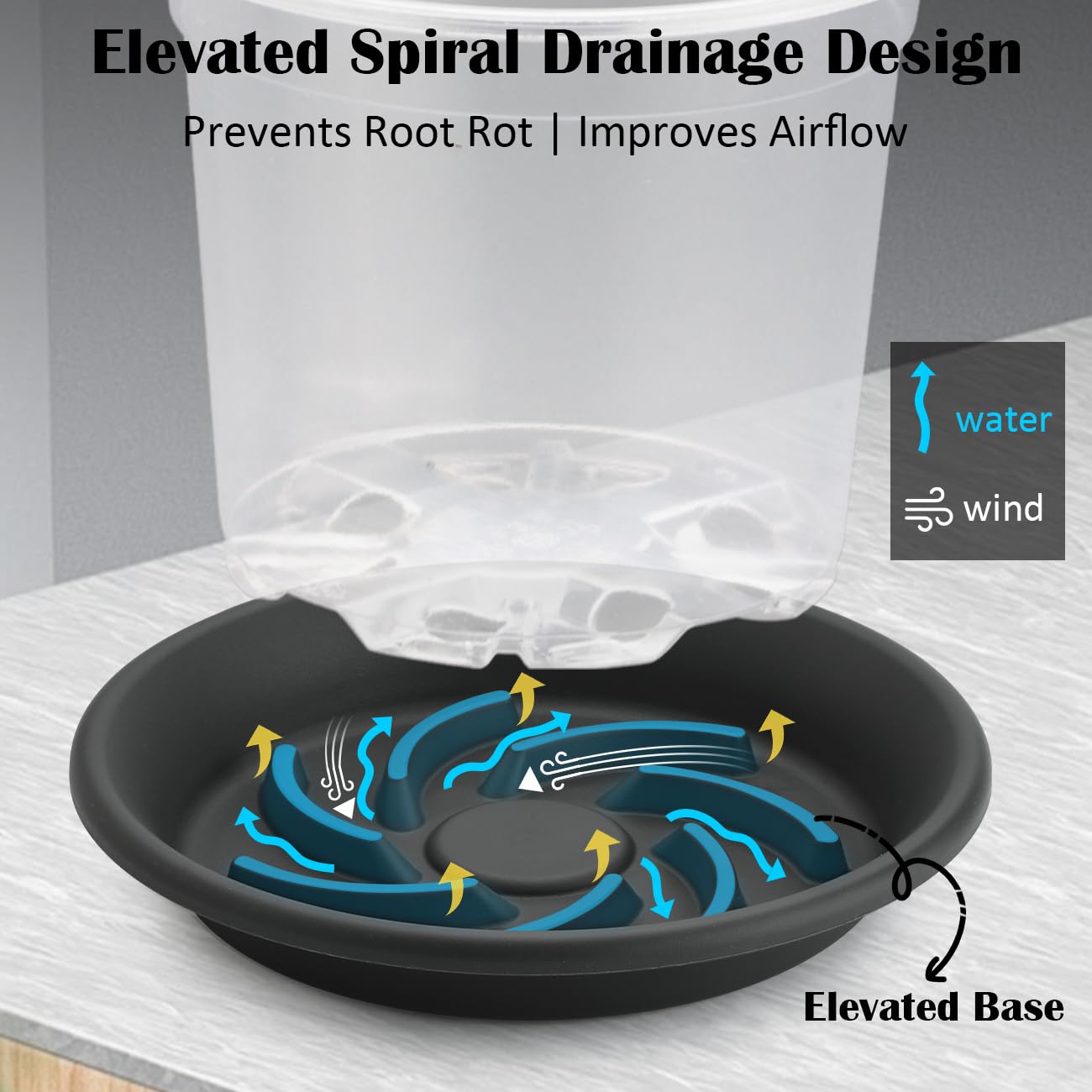 Plant Saucers - 5 Pack, Drip Tray for Pots -3 Plant Saucers - 5 Pack, Drip Tray for Pots -3