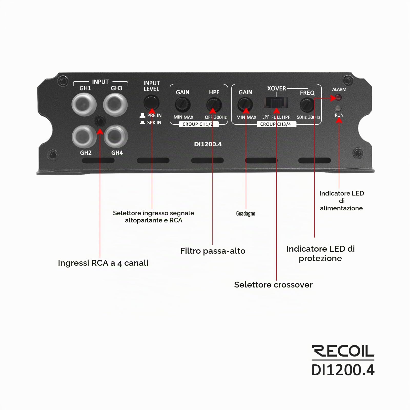 RECOIL DI1200-4 Amplificatore Auto 4 Canali Classe D Full-Range 2400W Ponte | 2400W Max, 2-4 Ohm Stabile, Alimentazione Mosfet, Ponte – Amplificatore Auto