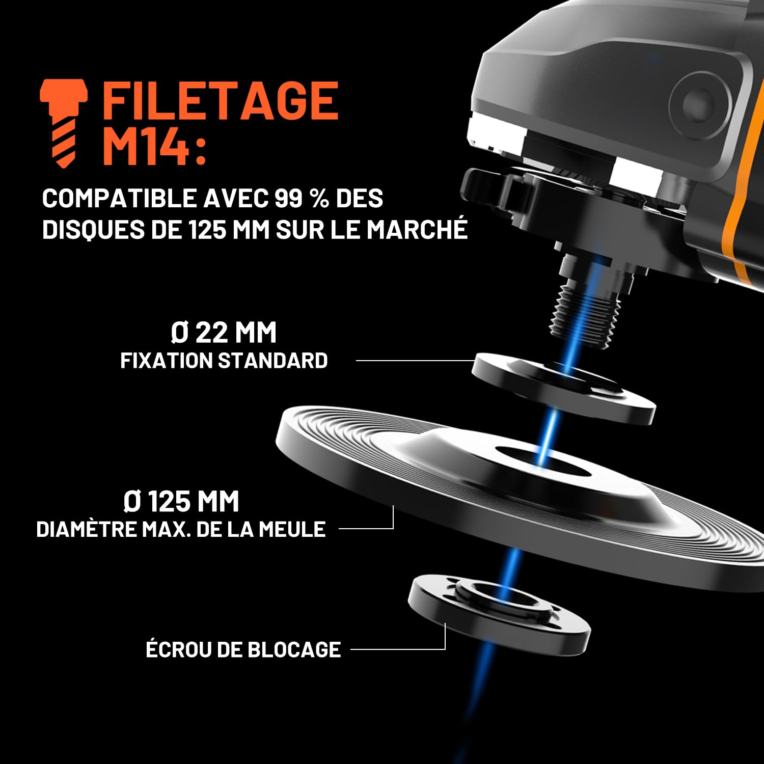 Litheli Meuleuse d‘Angle sans Fil 20V, Ø125mm, Moteur sans Balais, Batterie 4.0Ah & Vitesse Réglable 8500 tr/min, pour Couper, Meuler, Dérouiller et Polir, Idéale pour le Bricolage à la Maison