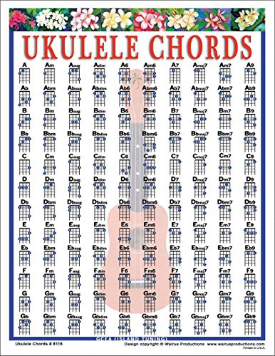 Walrus Productions Ukulele Chord Mini Chart