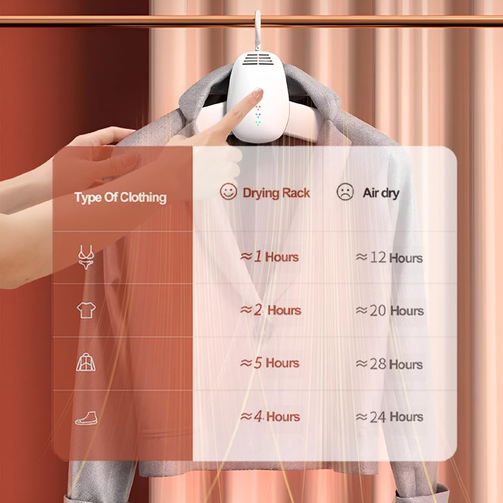Travel Portable Clothes Dryer Hanger Electric Mini Compact Heated Air Dryers Machine for Laundry & Apartments