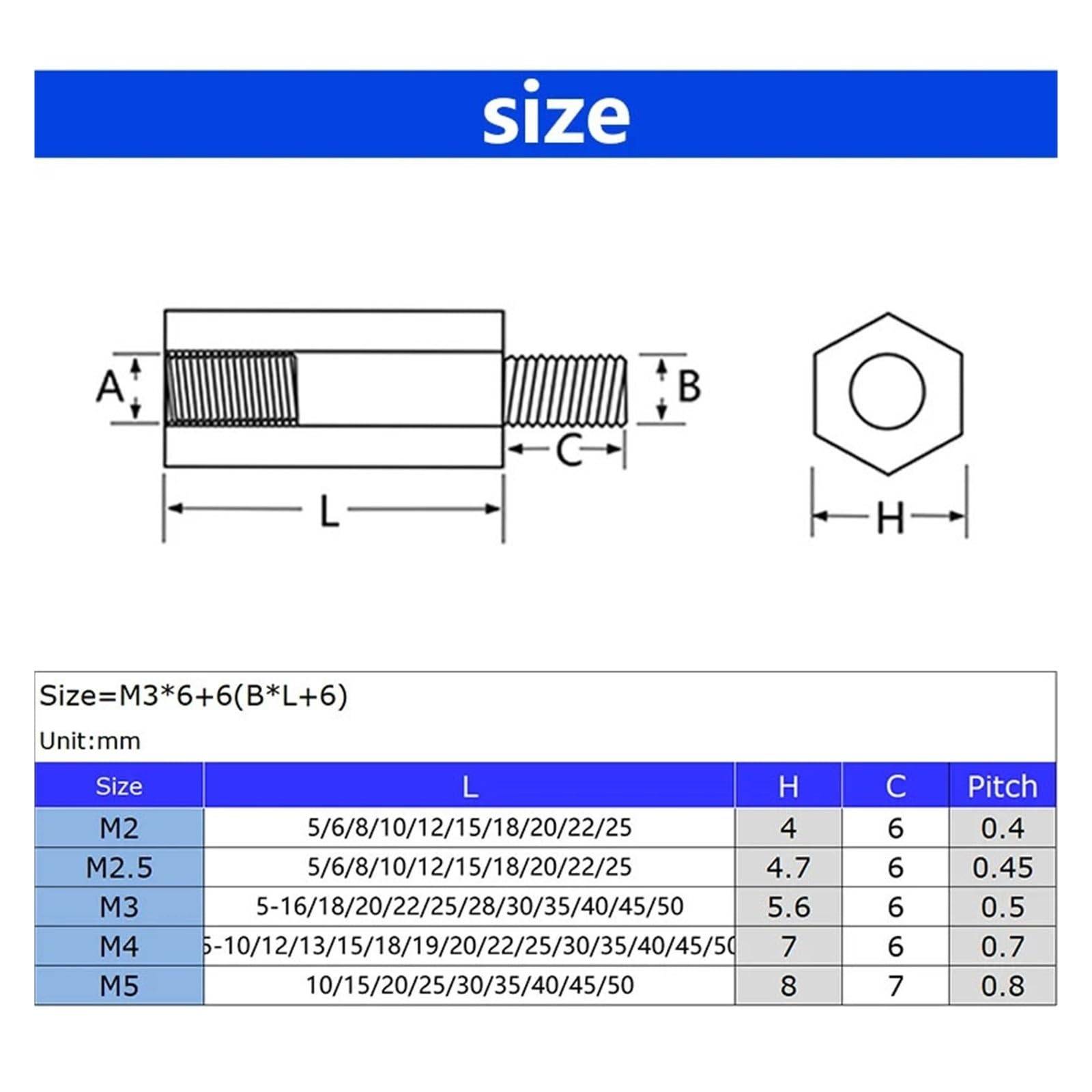 M2,5 M3 M4 Weiß Schwarz Nylon-Abstandshalter mit Sechskantsäule