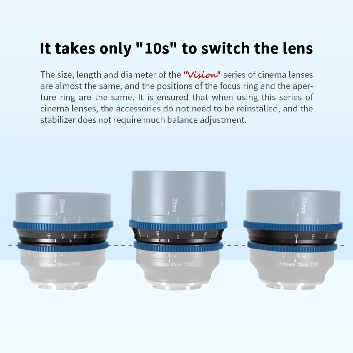Amazon.co.jp: 7artisans 25mm/35mm/50mm T1.05 大口径シネレンズ Sony 