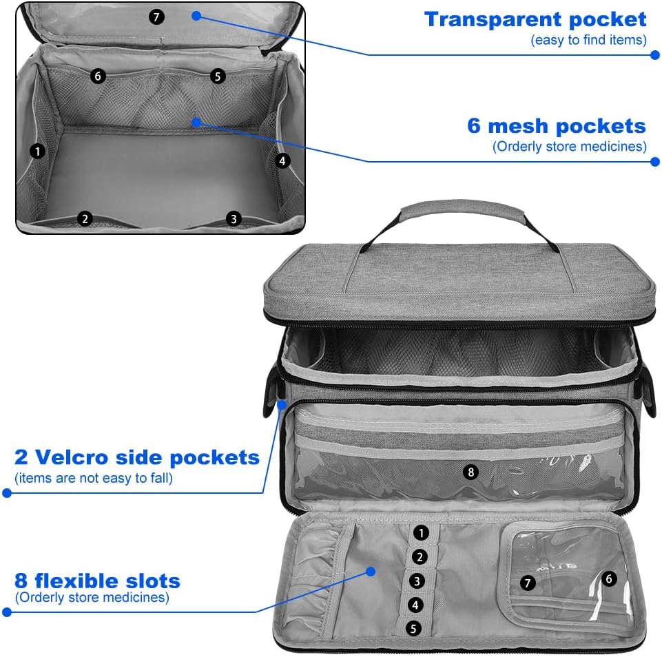 Medicine Bag, First Aid Kit, Medicine Storage Box, Medicine Bag for Traveling, Holds Pills, Vitamins and Medical Supplies, Medicine Bottle Organizer for Home Storage and Travel Use, Grey