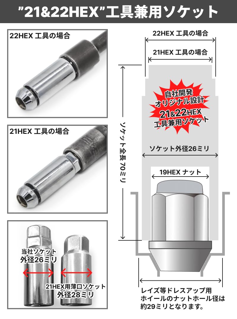 Amazon.co.jp: ホイール ナット M14 P1.5 19HEX 20個 全長 約37mm 21 