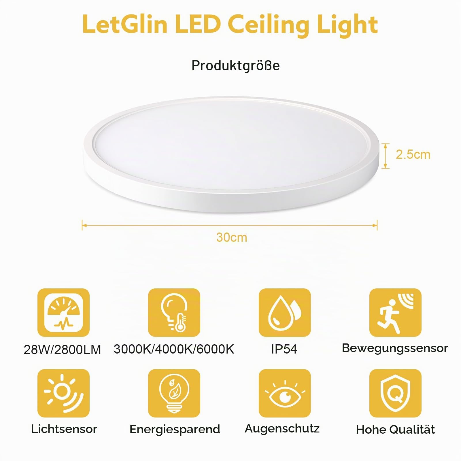 LED Deckenlampe mit Radar Bewegungsmelder 28W 2800LM, IP54 30CM Deckenleuchte mit Bewegungssensor, 3000K/4000K/6000K Lampe Dimmbar mit Fernbedienung, Flurlampe für Garage Treppe Keller Balkon