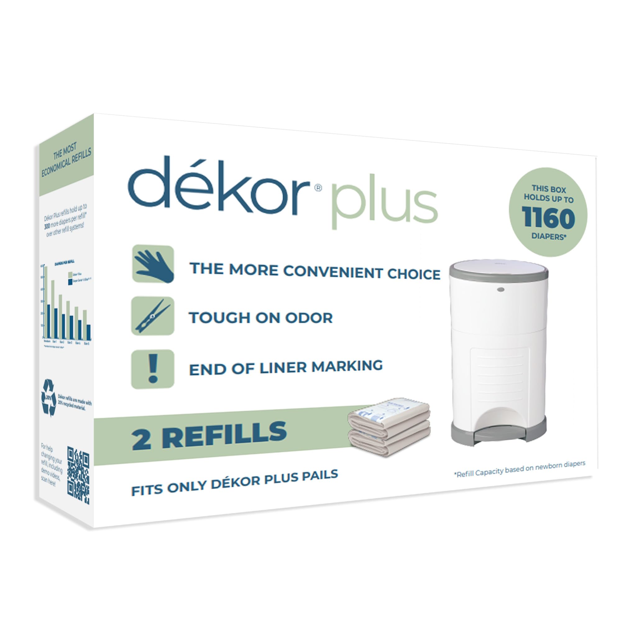 Dekor Plus Diaper Pail Refills | 2 Count | Most Economical Refill System | Quick & Easy to Replace | No Preset Bag Size – Use Only What You Need | Exclusive End-of-Liner Marking | Baby Powder Scent