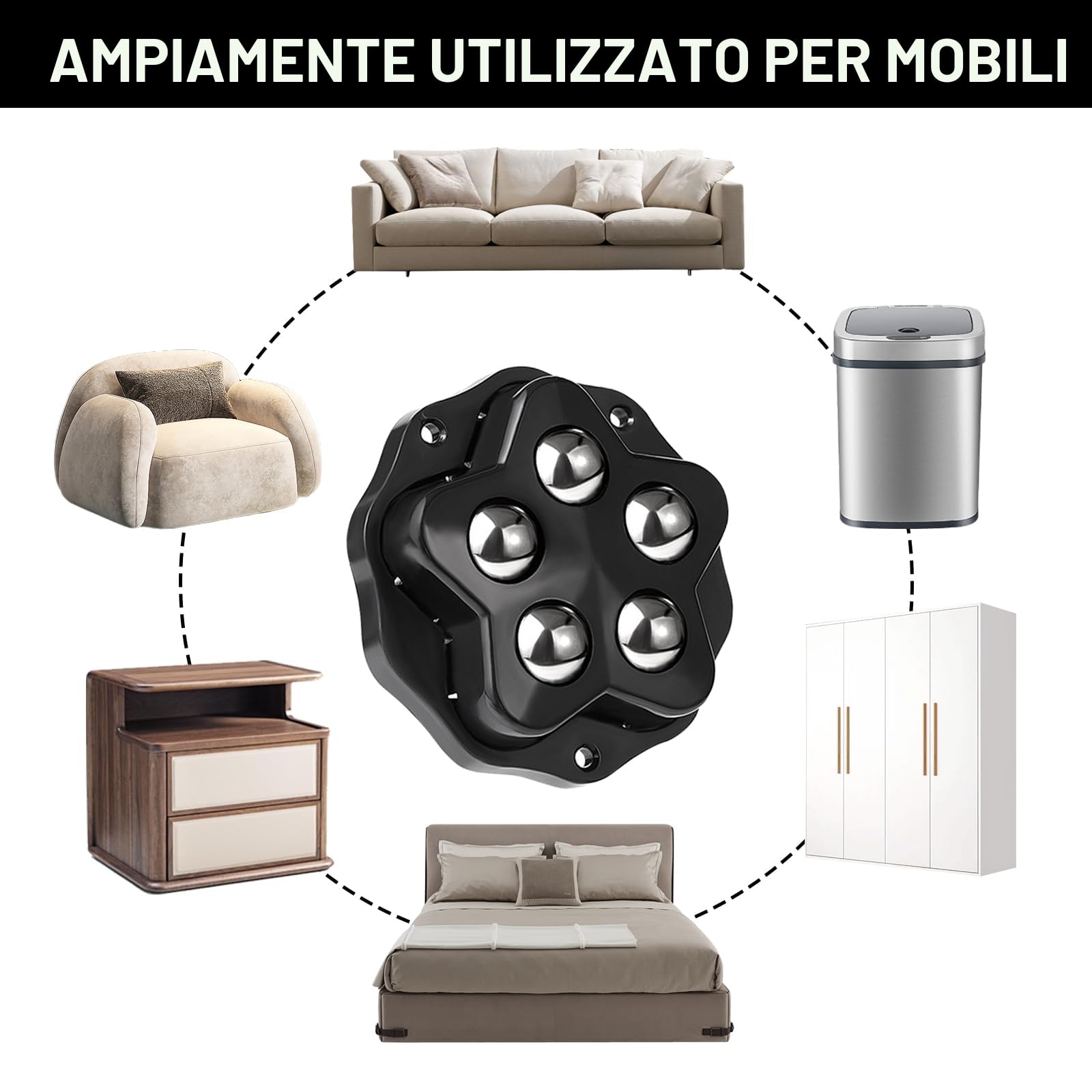 Rotelle Per Mobili [8 Pezzi] - Ruote Girevoli Autoadesive Con 5 Sfere, Carico 400kg Per Spostare Mobili Pesanti