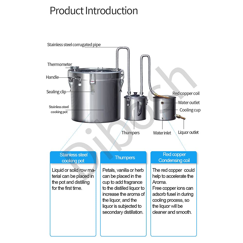 Distiller DIY 8.7 Gal 33L-201 Stainless Steel Water Distiller Build-in Thermometer, Copper Tube, Home Brewing Kit, Wine Making Kit for DIY Whisky Wine Brandy
