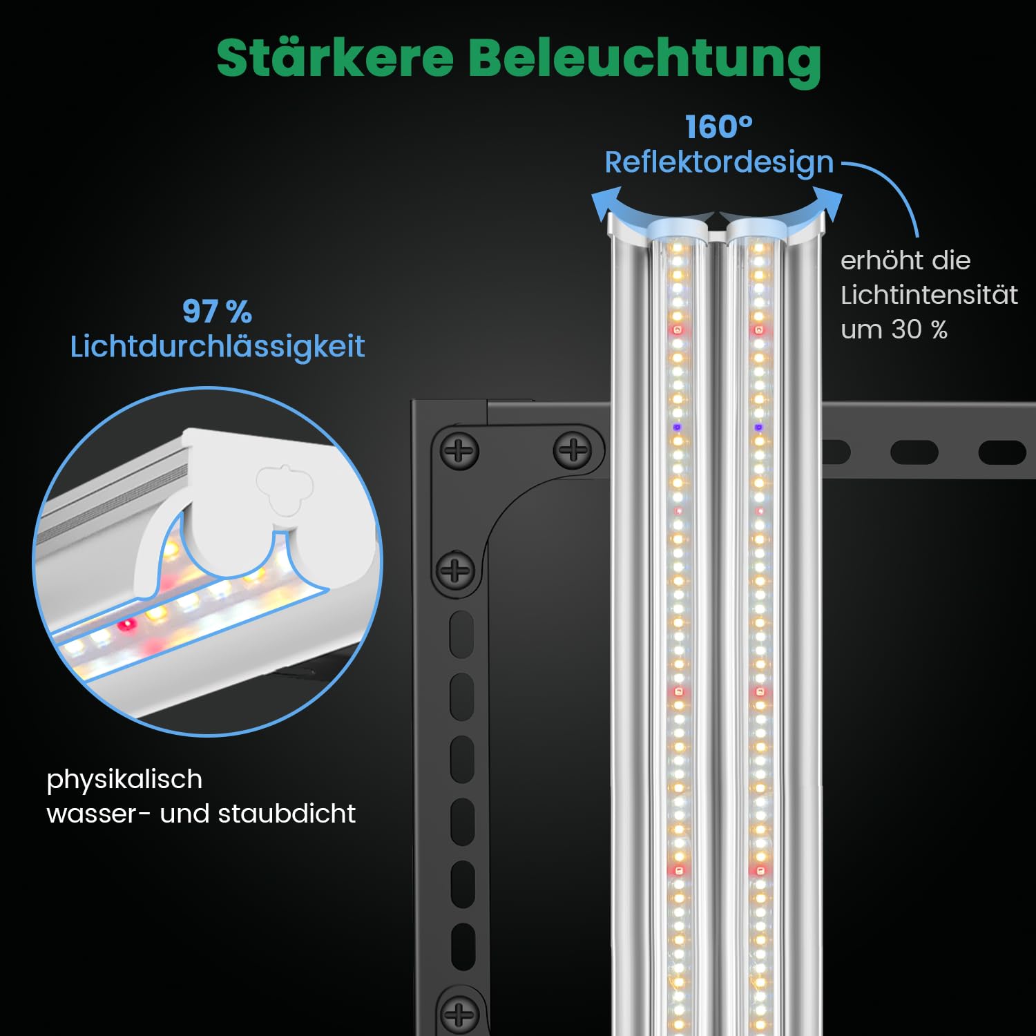 Wolezek WK2000 Pflanzenlampe LED UV IR Vollspektrum, 90x90cm Grow Lampe mit großem Beleuchtungsbereich, 1040 LEDs Grow Lampe, 200W Grow Light mit 160-Grad-Reflektordesign, Daisy Chain Pflanzenlicht