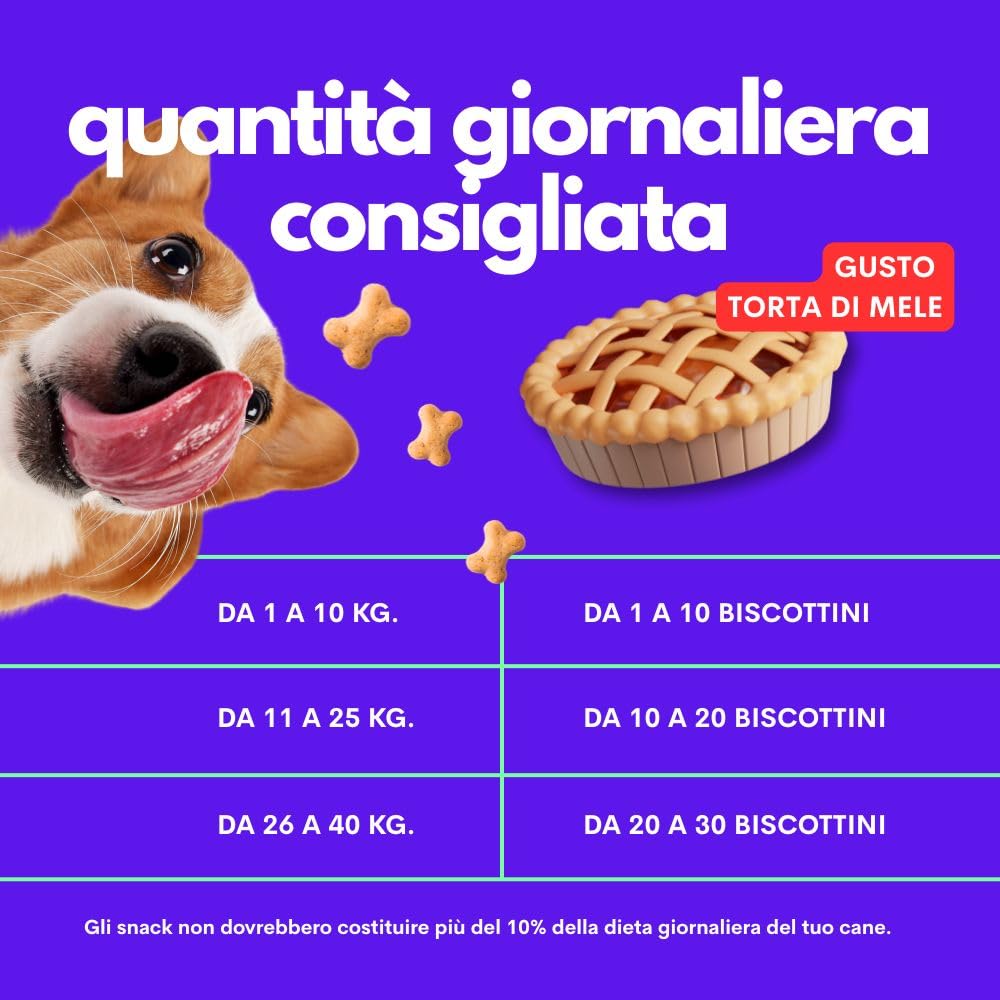 Jampy Biscotti per Cani Naturali Ipocalorici 5.5kcal. Snack Vegetali con Mela Yogurt Cocco. Premietti Digeribili Senza Additivi. Per Tutte le Taglie - 300g