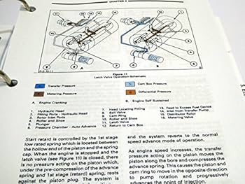 Ford 455C, 555C, 655C Tractor Loader Backhoe Service Manual: Ford