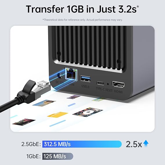 Yxk Zero1 2-Bay Desktop NAS, Beginner-Ready Silent Home NAS Storage 2.5GbE, Maximum 60TB Capacity (Diskless), Private Security & Remote Access, 4GB RAM, 4K HDMI, Network Attached Storage