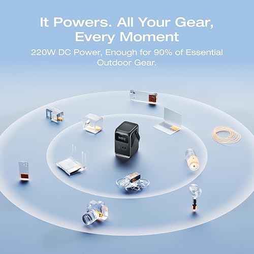 Miniatura 6 de EF ECOFLOW Estación de energía portátil Trail 200 DC con bolsa de viaje, batería LiFePO4 de 192 Wh, salida de CC de 220 W, banco de energía compacto