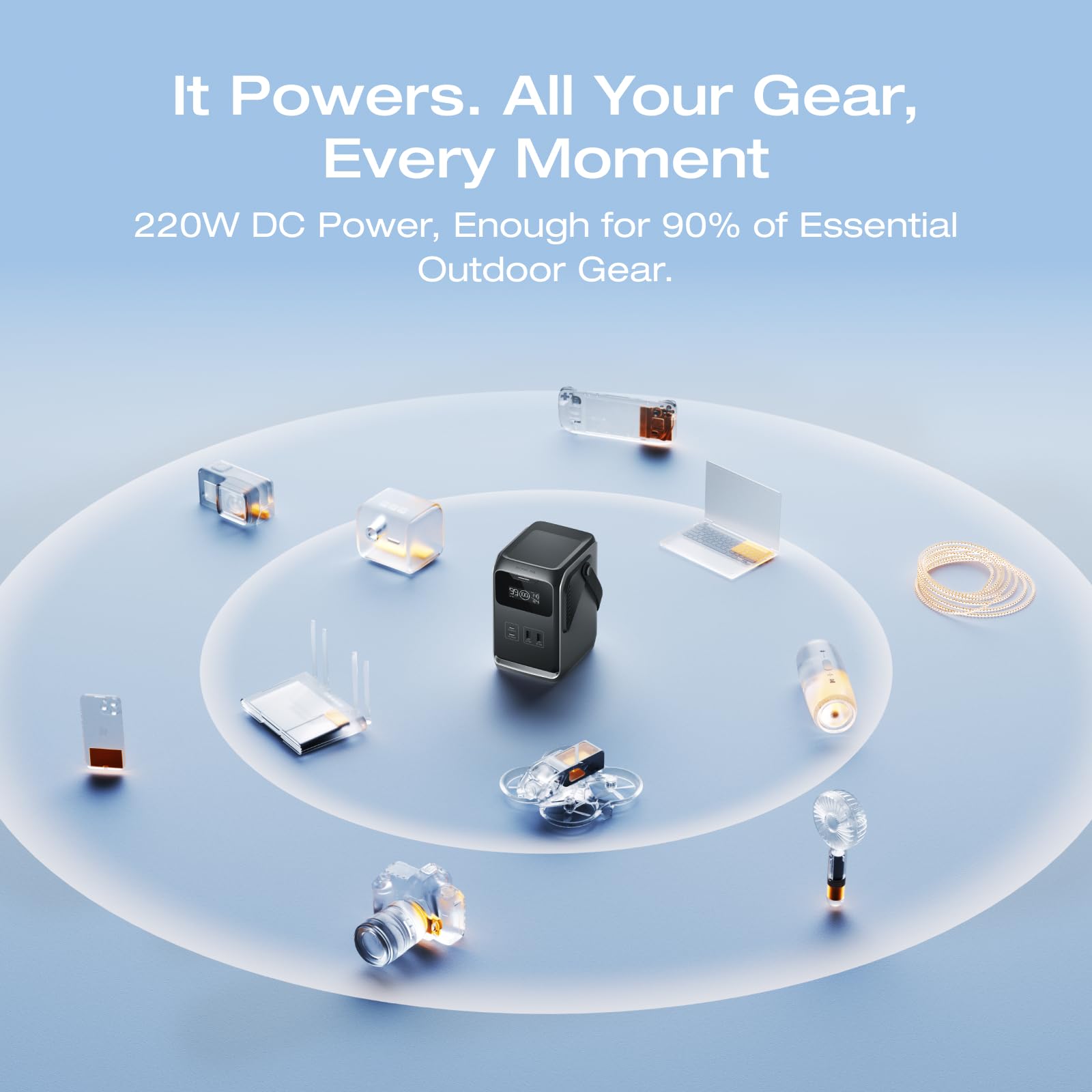 Amazon.com : EF ECOFLOW Trail 200 DC Portable Power Station with