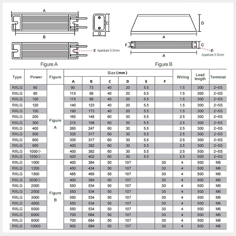 1Pcs Trapezoidal Aluminum Shell Inverter Brake Resistor Rxlg-1500W Servo Drive Brake Wire Winding Fixed Resistor 5R