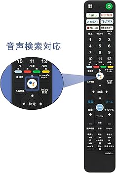Amazon | テレビリモコン RMF-TX421J 音声検索対応 fit for ソニー