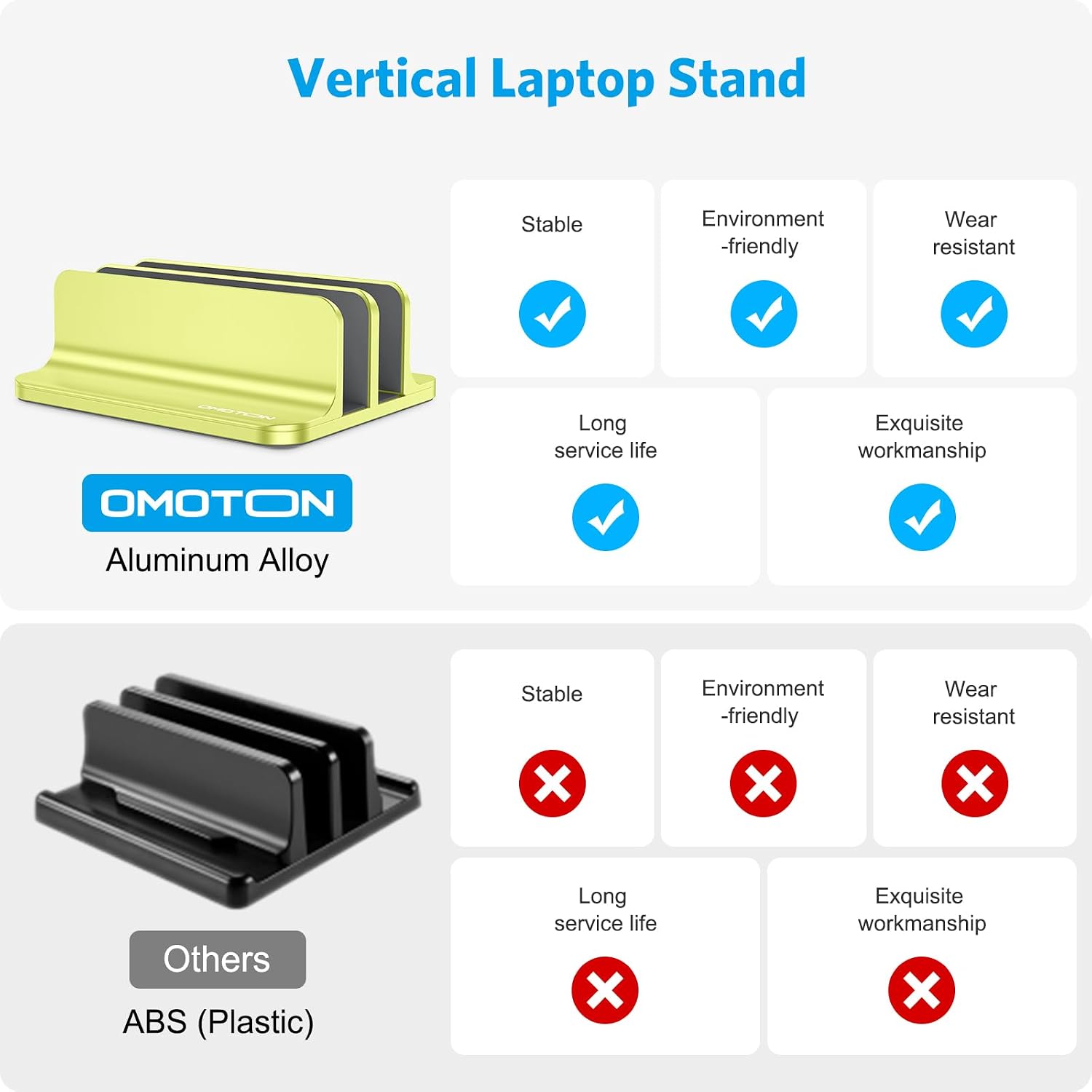 OMOTON Dual Vertical Desk Laptop Stand Holder, Fits MacBook Air/Pro, Citron | Aluminum Laptop Storage Rack for Desk, Adjustable Dock for Up to 17.3 in. Gaming Laptop, Space-Saving Desk Organizer