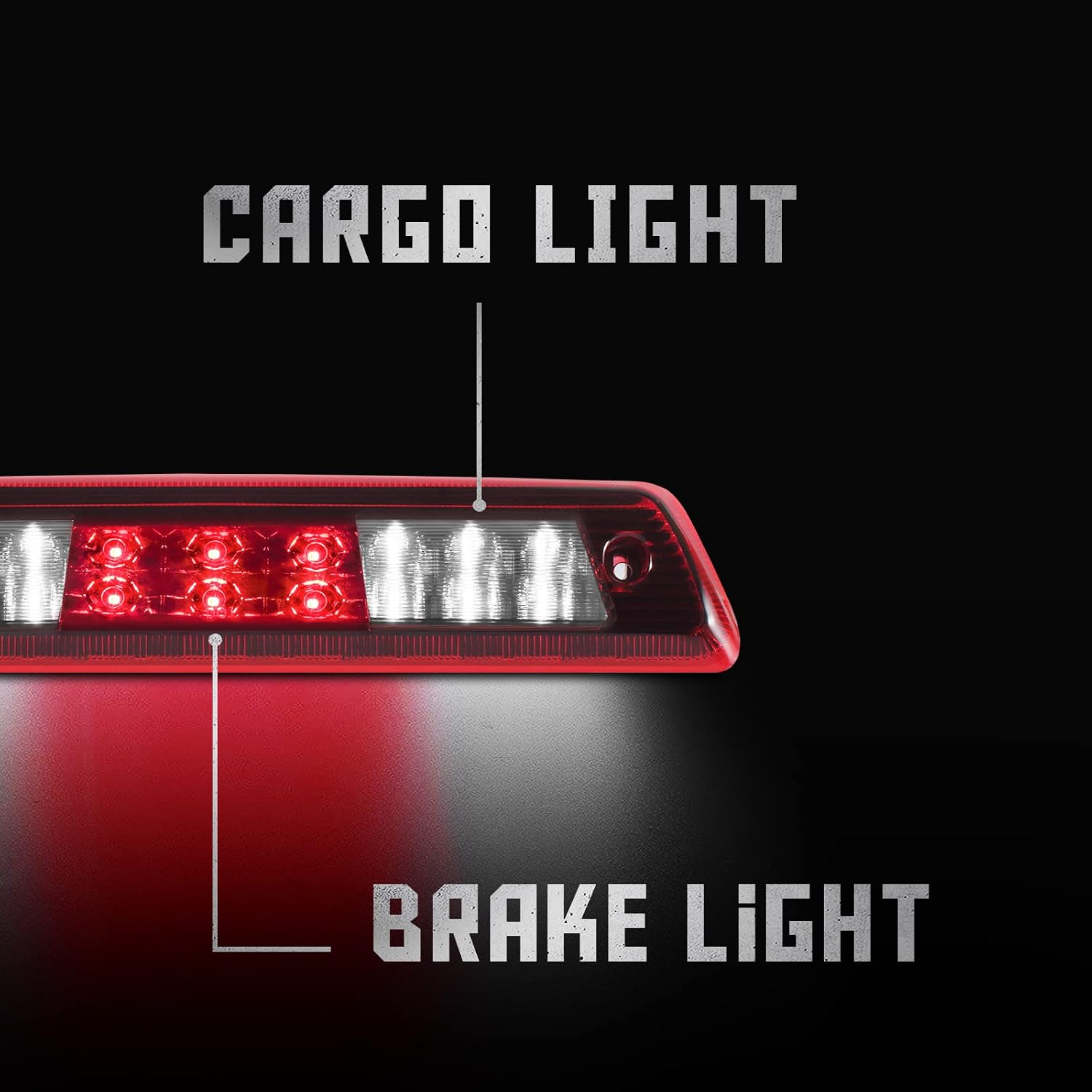 High Mount 3rd Stop Light Assemblies,Compatible with 2009-2014 Ford F150 Third Center Cargo Reverse Rear LED Brake Light Bar Taillight Two Rows (Red)