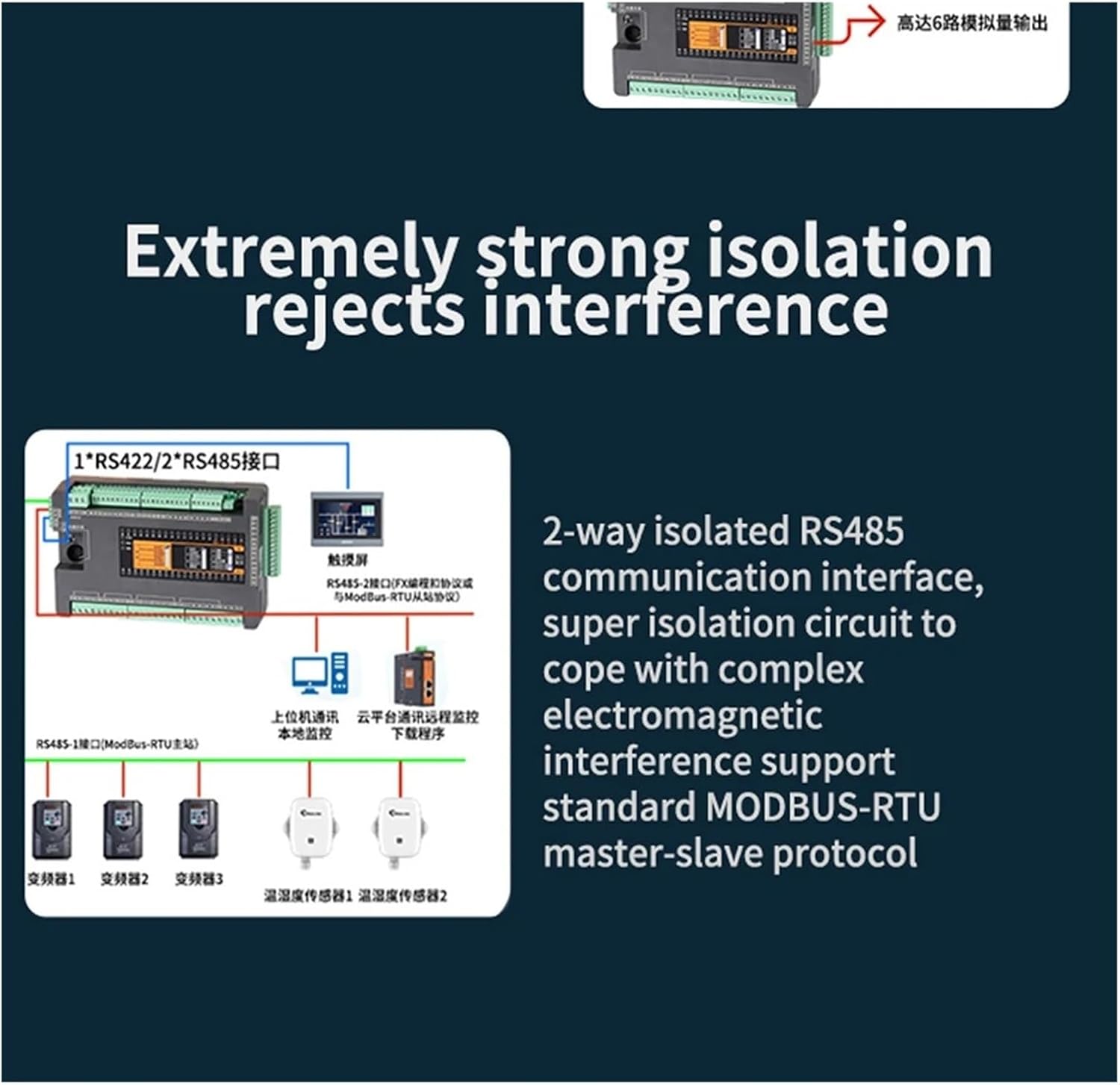 FX3U-32MT/MR 16di 16do 10 AI 1 AO Ethernet PLC Controller Work with Motor Industrial Automation Solar Panel Controller(FX3U-32MT,Without Analog)