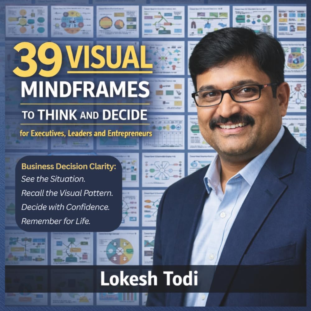 39 VISUAL MINDFRAMES TO THINK AND DECIDE for Executives, Leaders and Entrepreneurs: Business Decision Clarity : See the situation. Recall the visual pattern. Decide with confidence. Remember for life