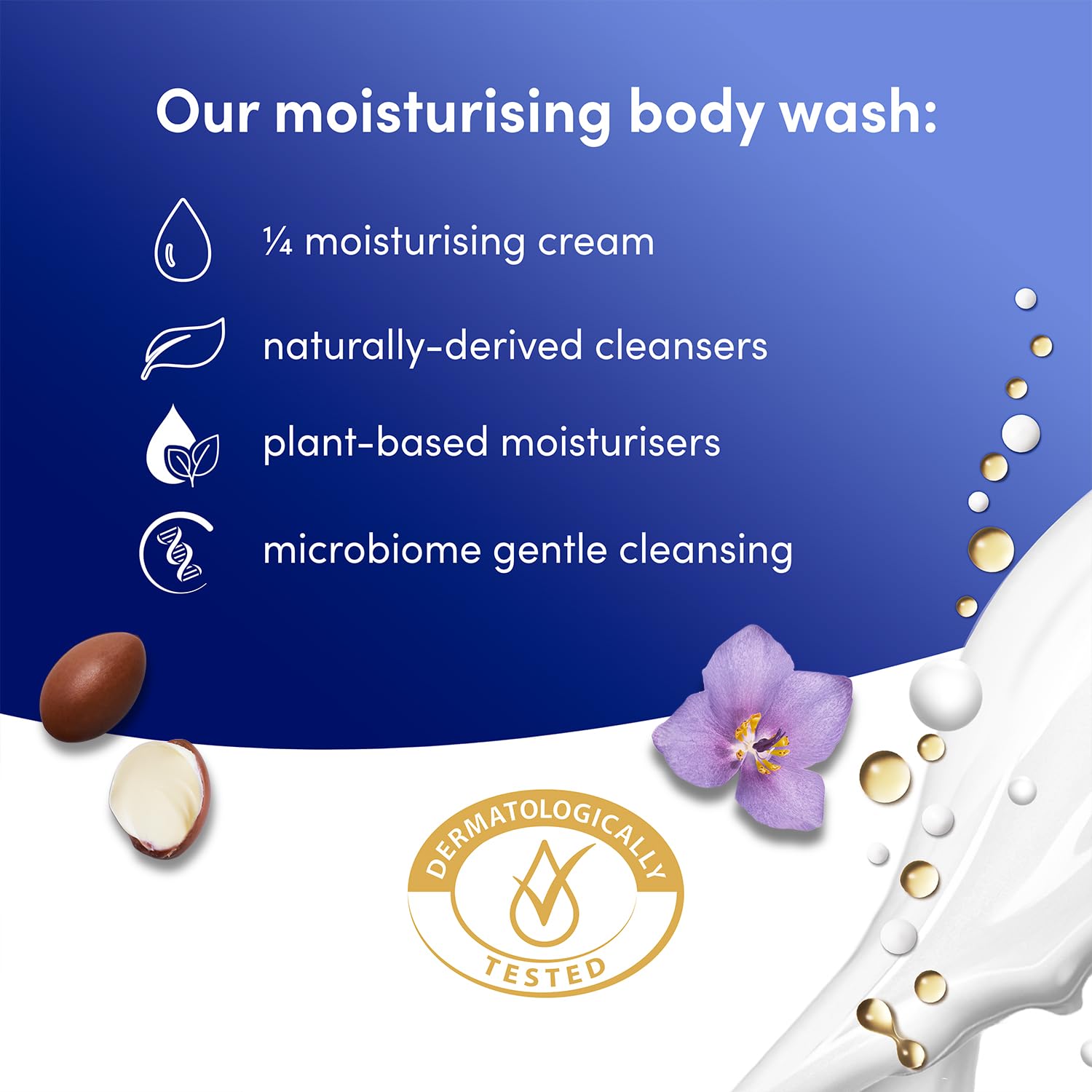 Dove Body Wash Variety 3-Pack – Pampering, Relaxing & Deeply Nourishing for Softer, Smoother Skin, 25.3 Oz Ea - Image 6