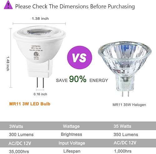 Miniatura 3 de KAKEMONO Bombillas LED MR11 GU4 de color rojo y verde de 3 W 12 V, reemplazo de 10 W, 20 W, 35 W, halógeno, GU4.0 para decoración de Navidad,