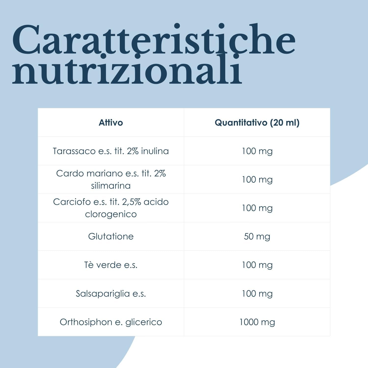 ERBEX - Depurex | Cardo Mariano Tarassaco Carciofo e Glutatione | Integratore Liquido Depurativo Fegato e Drenaggio | 300 ml
