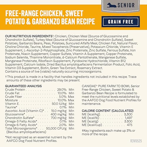 Canidae Pure Limited Ingredient, Premium Hundetrockenfutter für Senioren, echtes Huhn, Süßkartoffel & Garbanzobohnen Rezept, 10,0 kg, getreidefrei