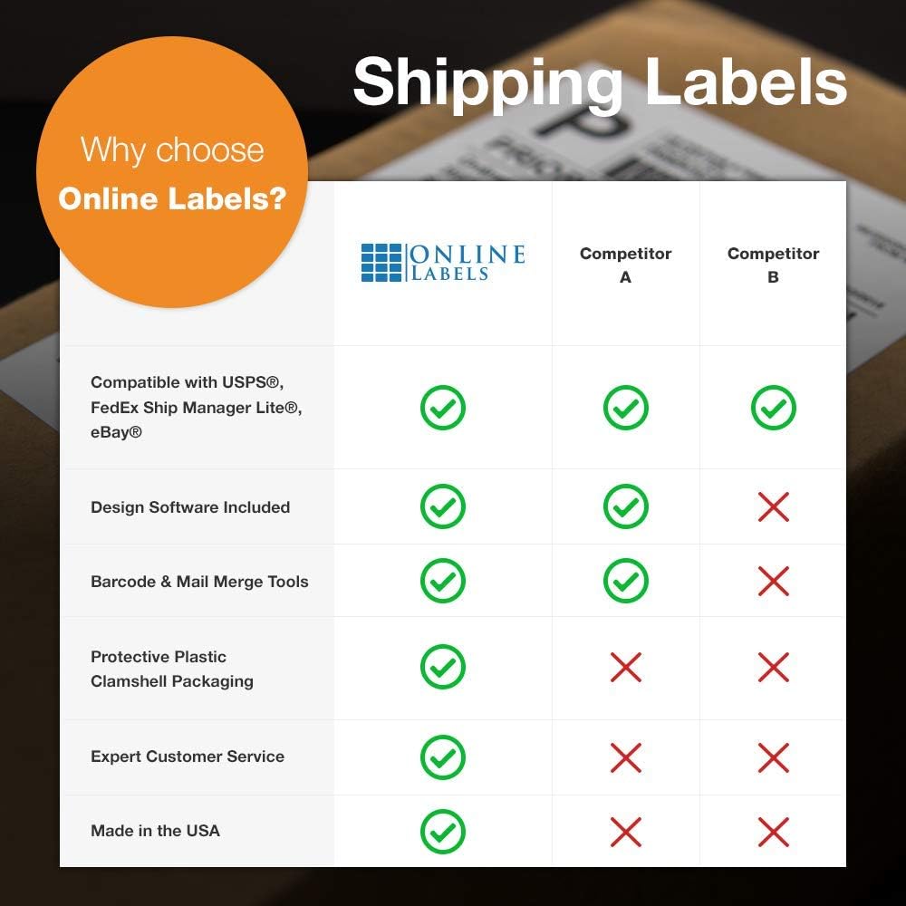 7.4 x 4.5 and 3.675 x 3 Ebay Shipping Labels - Pack of 10,000 Sheets - Inkjet/Laser Printer - Online Labels
