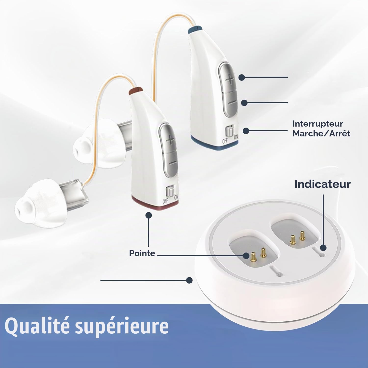 Bouchons d'oreille pour personnes âgées - (Paire) Appareil personnel binaural numérique derrière l'oreille, batterie longue durée, conception BTE confortable toute la journée