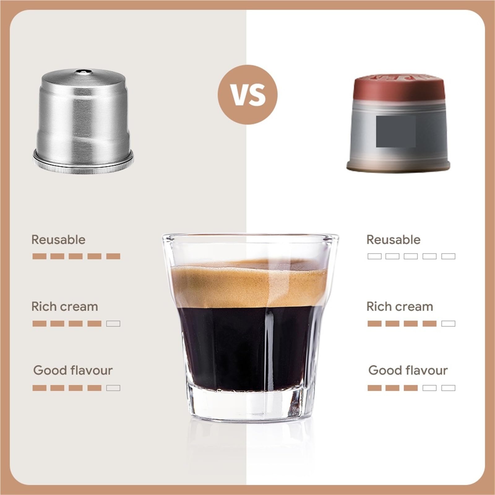 Compatible con cápsulas de café reutilizables illy X7/Y3. | Cápsulas inoxidables recargables, compatibles con dos tamaños de máquina(2pod 1t)