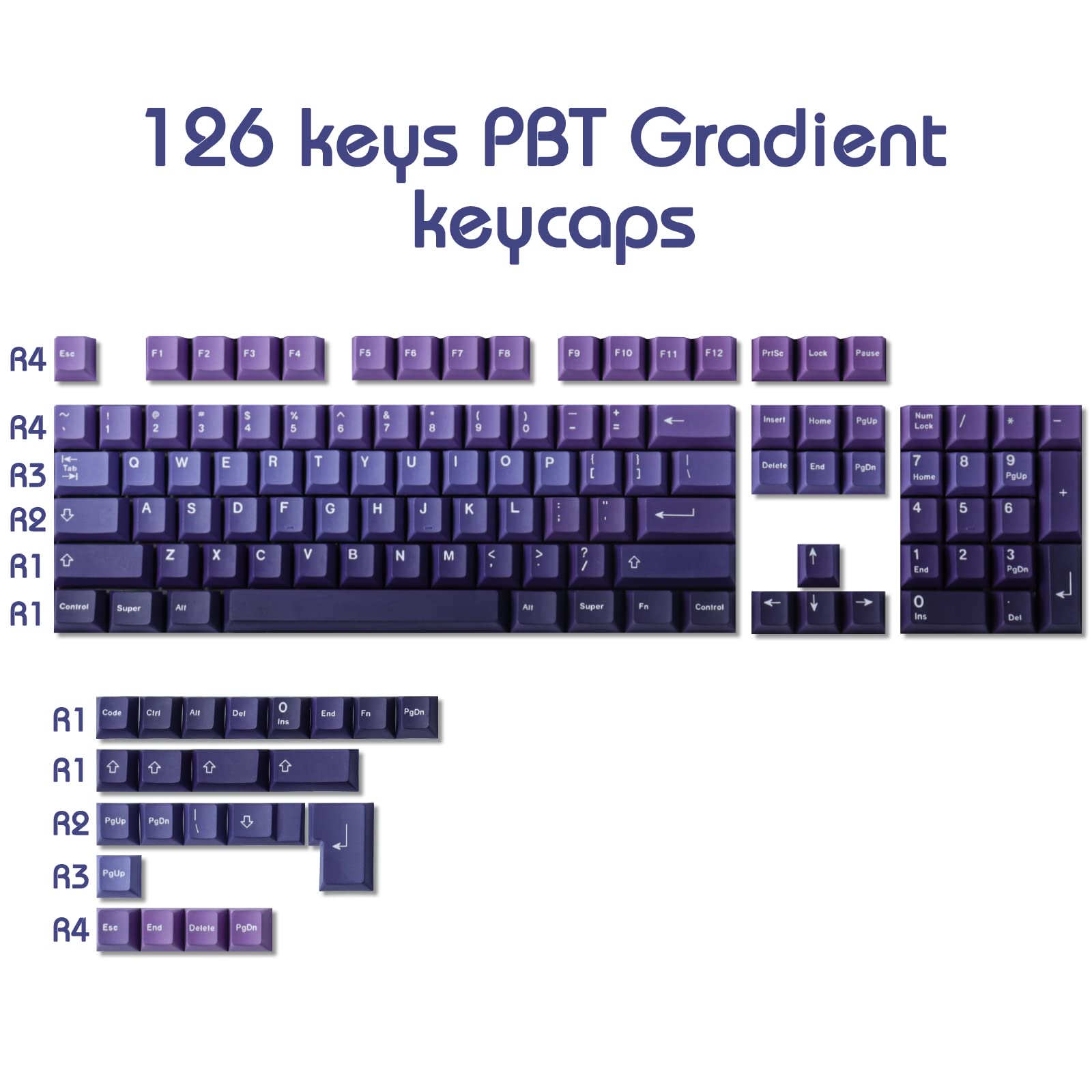 PBT Keycap 126 Keys Purple Gradien Dye-Sublimation Cherry Profie Custom Keycaps Set for Cherry MX Switch Mechanical Keyboards