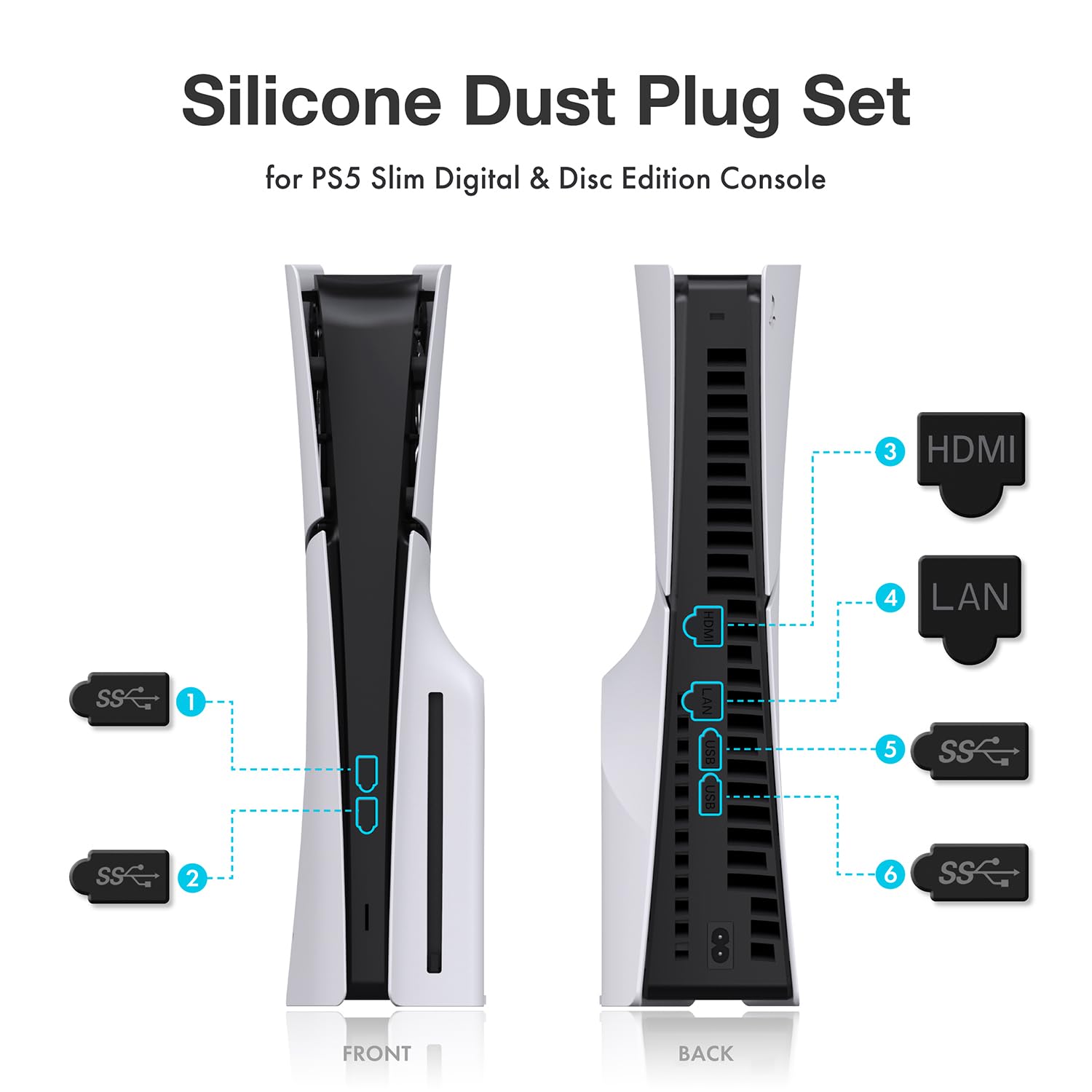 GRAUGEAR Actualización de refrigeración y protección contra el polvo para PS5 Pro/PS5 Slim, PS5 Pro/Slim M.2 SSD cubierta de disipador de calor con filtro de polvo de ventilador y enchufes de puerto