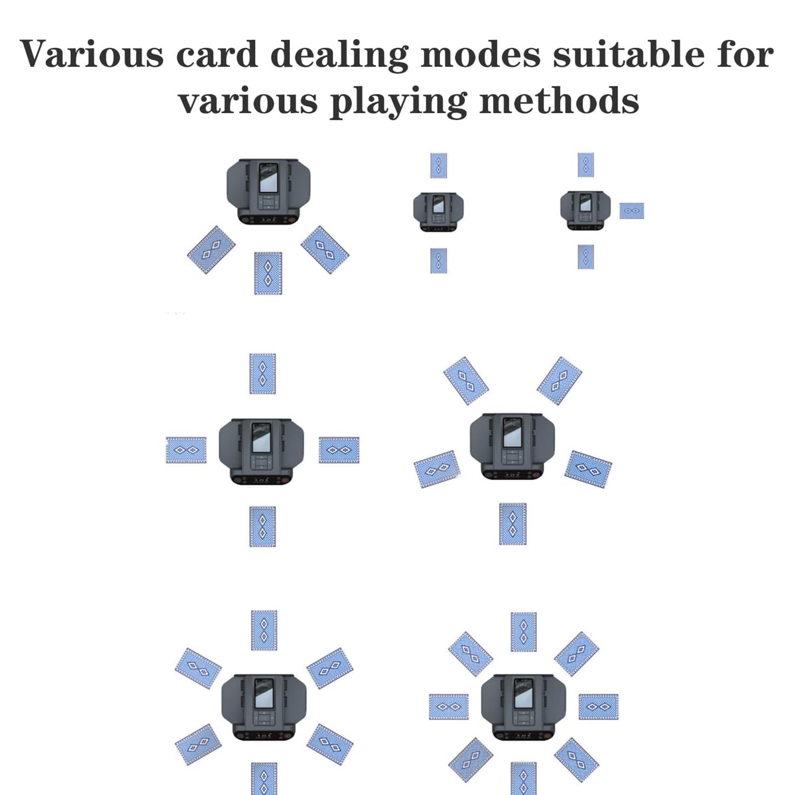 Distributeur de cartes automatique pour 1 à 8 joueurs, rotation à 360° avec 4 télécommandes sans fil, sans mélange, idéal pour les jeux UNO et Blackjack