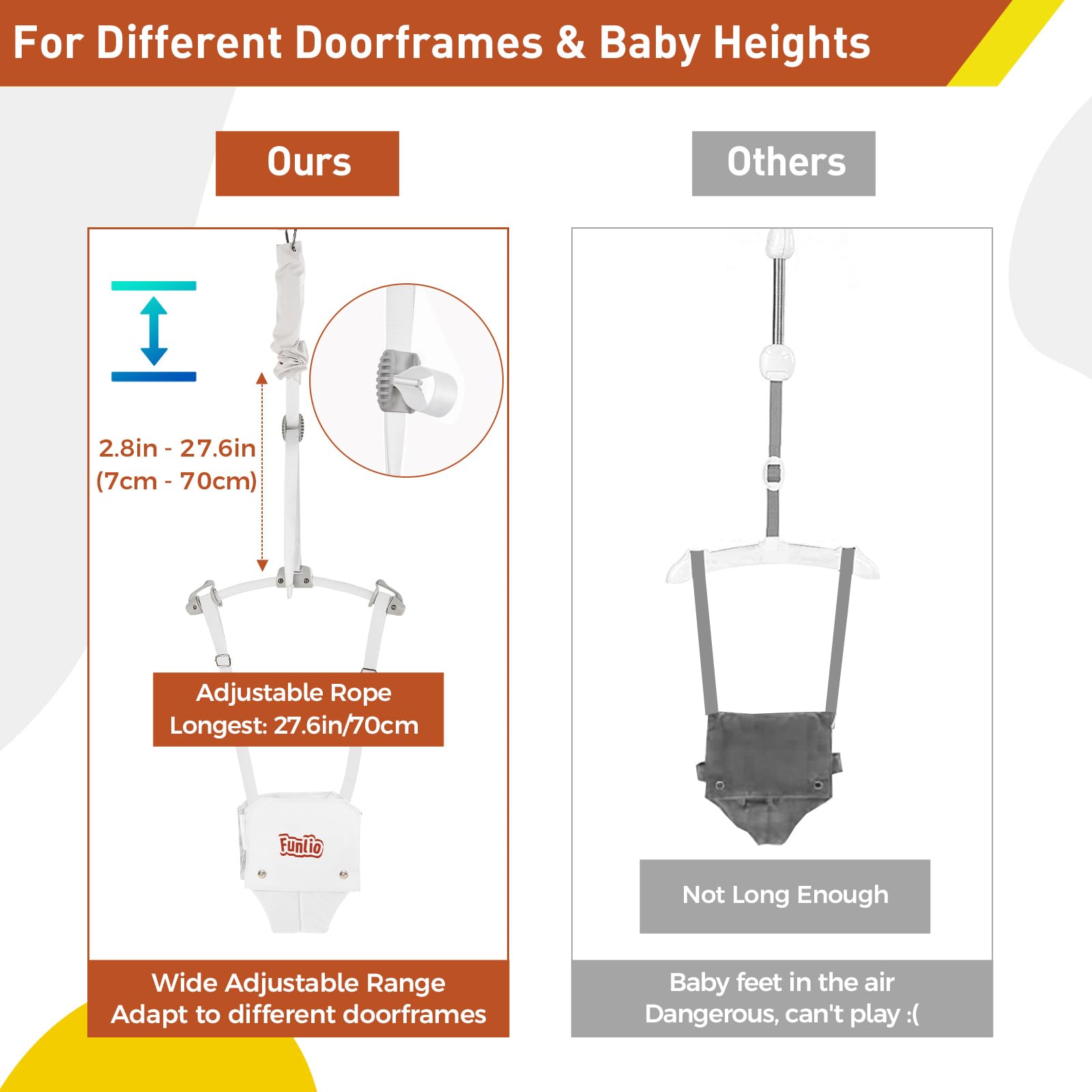 FUNLIO Baby Door Jumper for 6-24 Months (with Door Clamp), Bearing 40 Lbs - Image 4