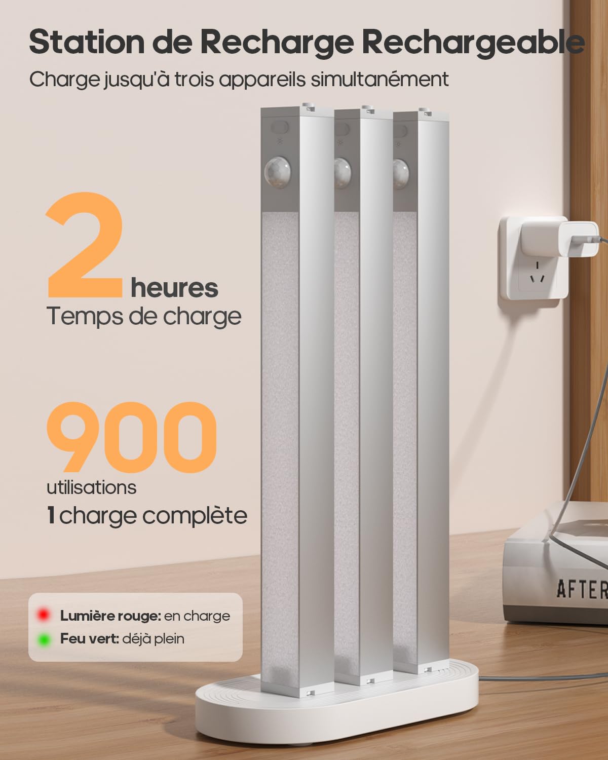 GOODEA Lampe de Placard LED Rechargeable 18cm Sans Fil Avec Station de Chargement, 6 Pcs Réglette LED Lumiere Armoire Détecteur de Mouvement Pour Armoire à Linge, étagère à Livres, Escalier, Couloir