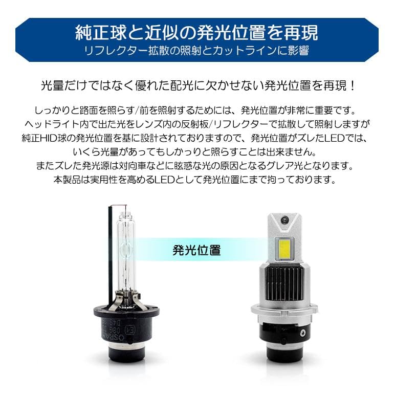 ホンダ エアウェイブ GJ1 GJ2 前期 純正 HID ヘッドライト 左右セット 