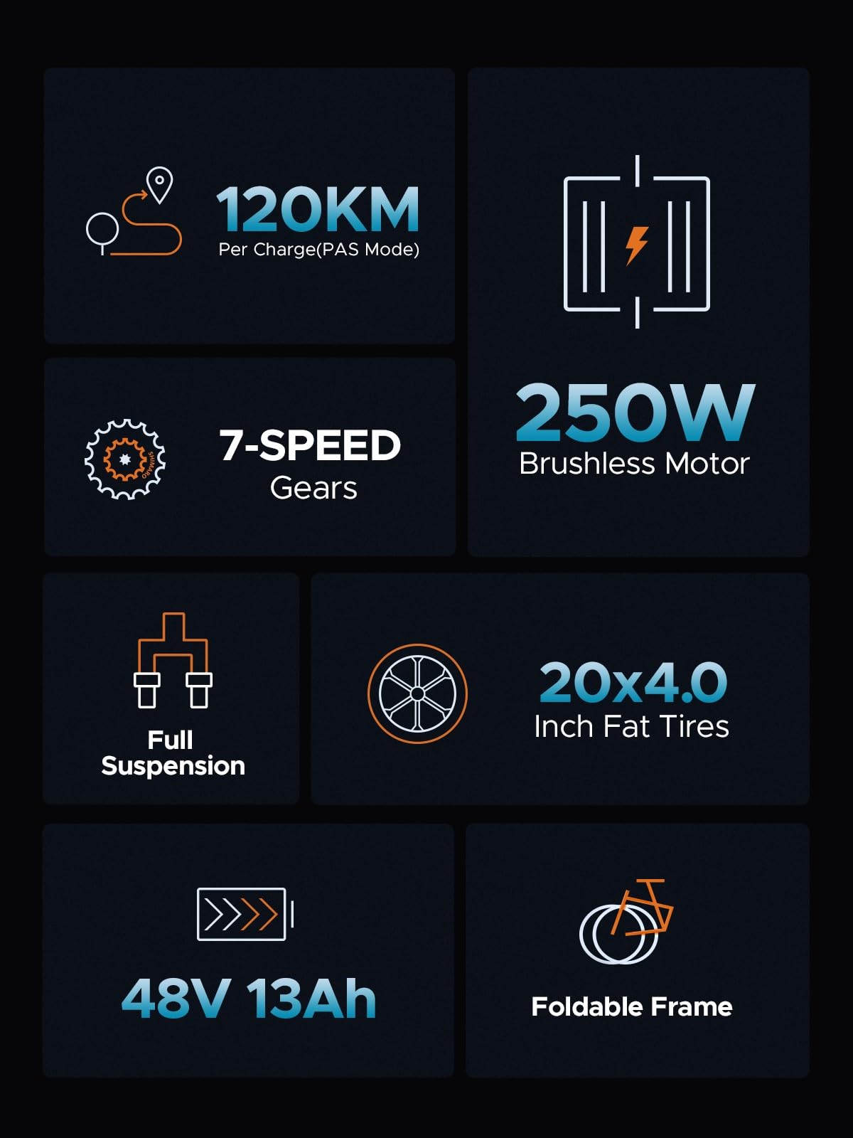 ENGWE ENGINE X Bici Elettrica Pieghevole 250W E-Bike Adulto | 20" × 4.0 Fat Tire Bicicletta Elettrica | 48V 13AH Range 120KM | Sospensione Completa | 7 Velocità Crociera Urbana
