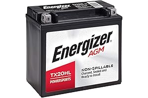 Energizer TX20HL AGM Battery: Powering Your Honda Talon to Unstoppable Adventures