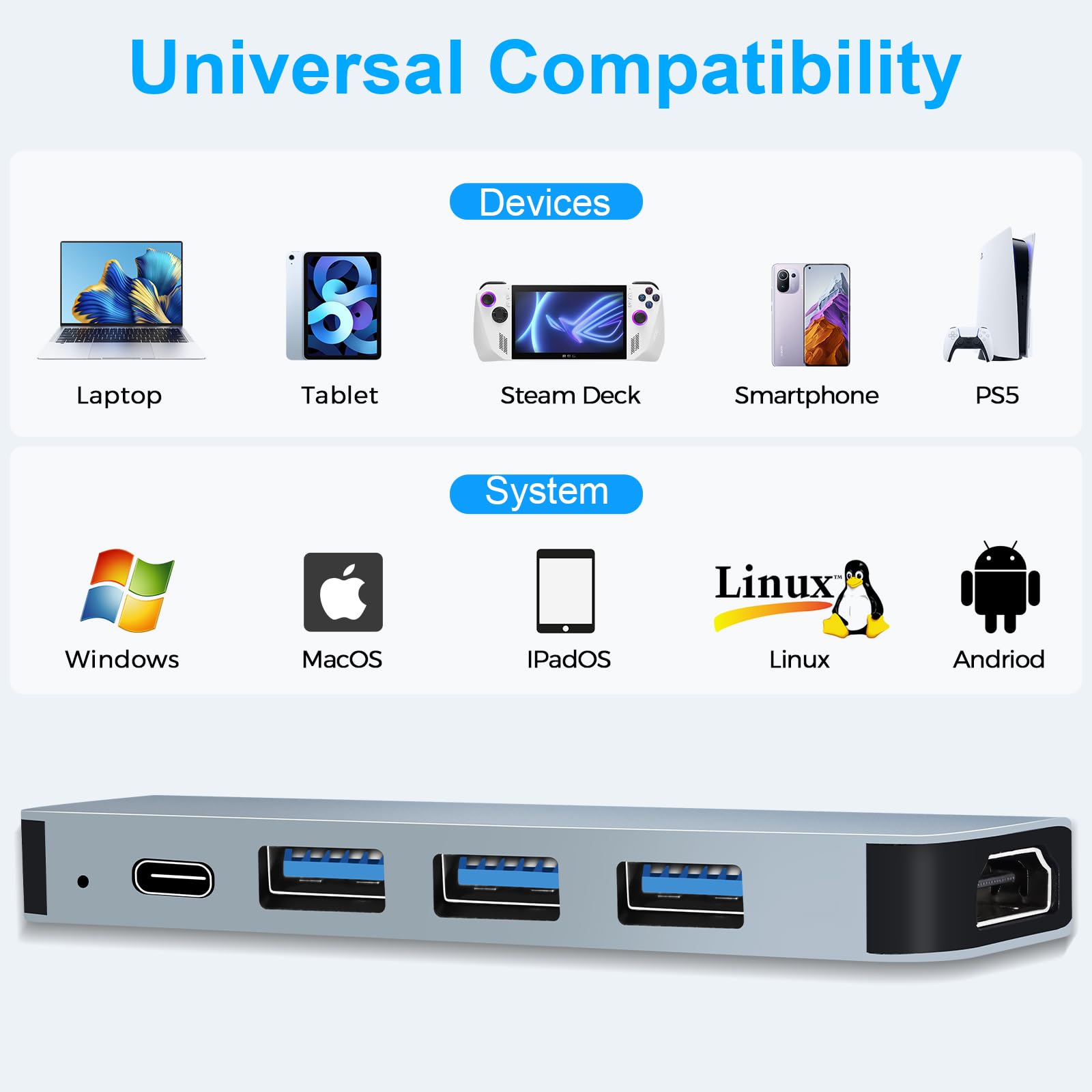 Hub USB-C HDMI 4K PD 100W Charge 5 en 1 Adaptateur Multiport Compatible MacBook Pro/Air iMac iPhone Samsung Galaxy