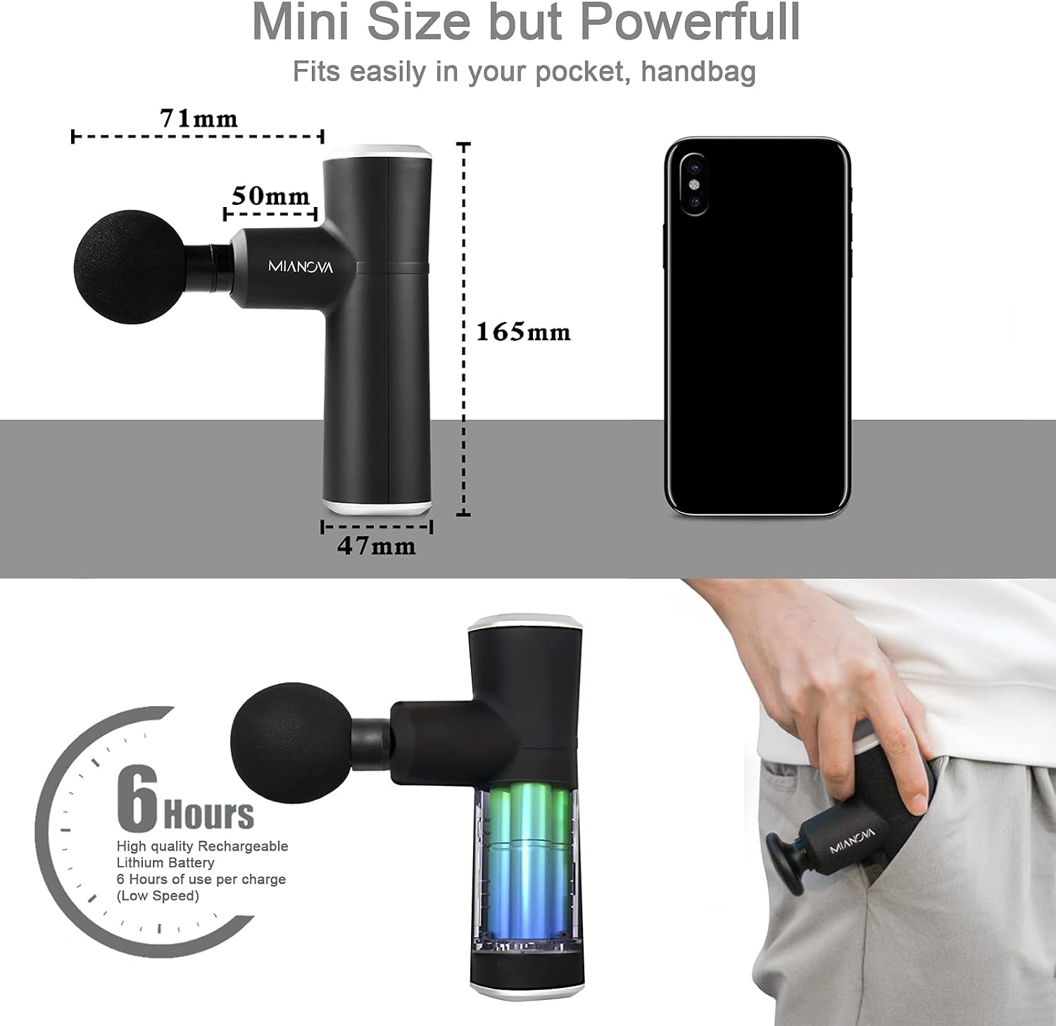 UD Mianova Mini Massage Gun, 4 Speed Handheld Percussion Massage,Deep Tissue Muscle Massager for Athletes High-Intensity Vibration-2000mAh-Include 4 Heads,Type-C Charging Cable,2021 Upgraded Version