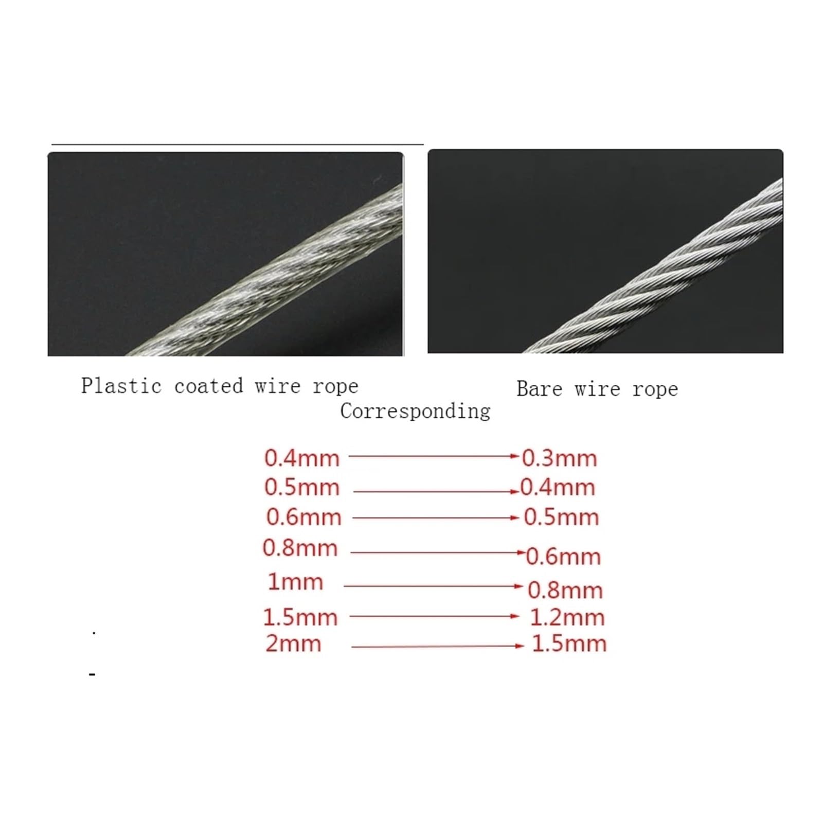Cuerda de Alambre de Acero Flexible recubierta de PVC de 50 Metros, 0,5-3mm, Cable Suave, tendedero de Acero Inoxidable Transparente (Size : 50m, Color : 2mm)