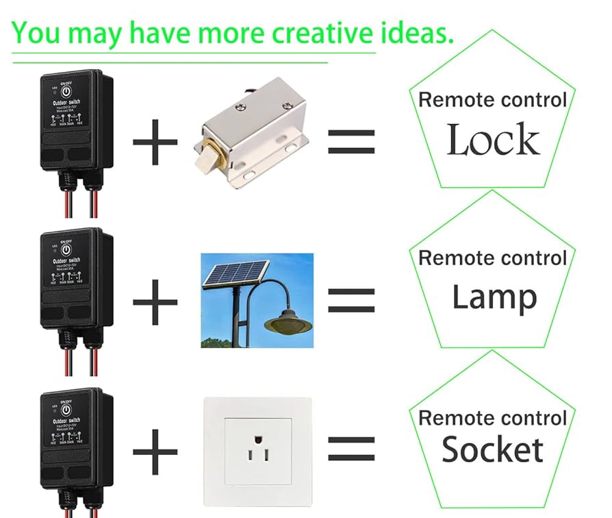 Interrupteur Radio 4 Voies WOODGUILIN - Télécommande 433MHz DC 12V Pour LED, Alarmes, Portes