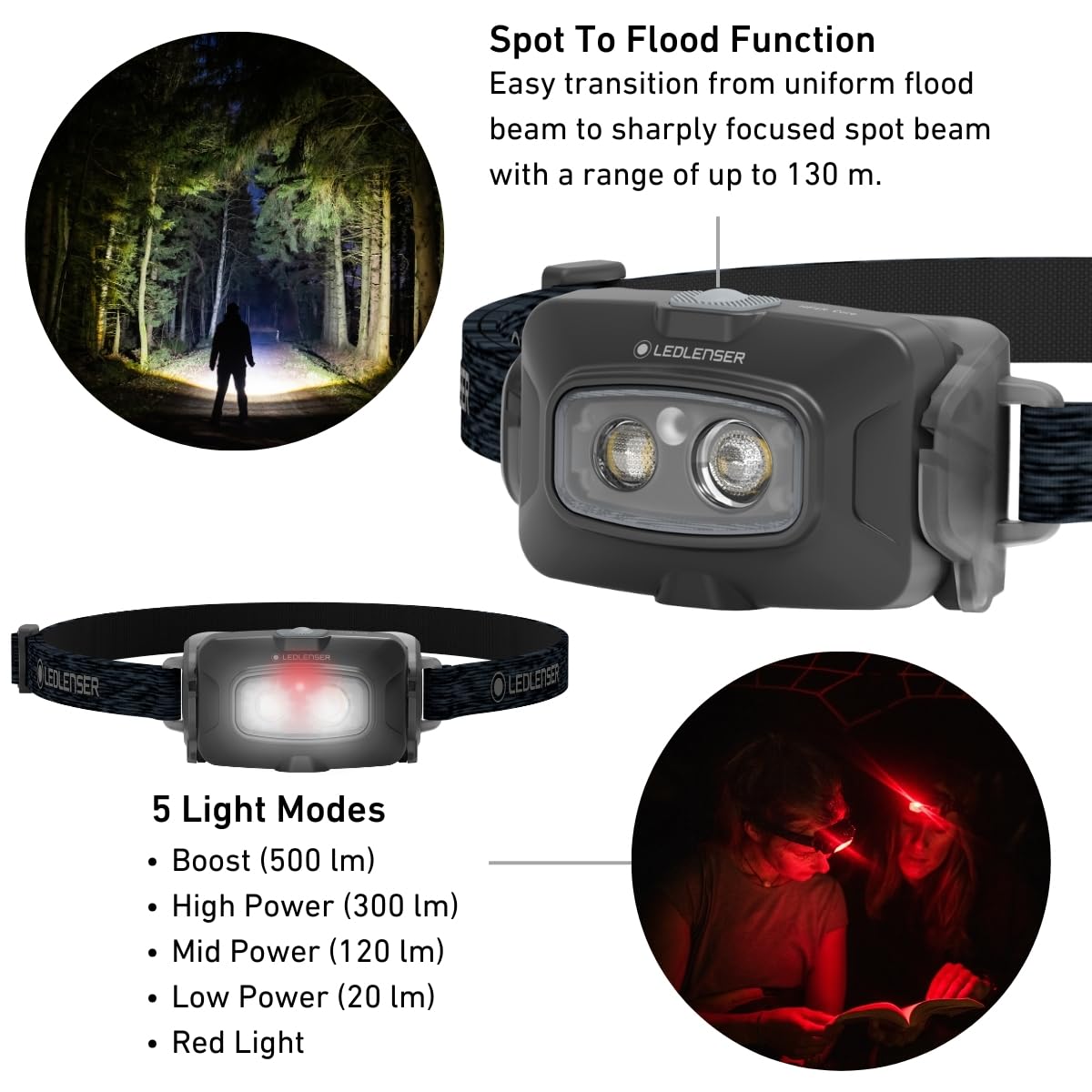 Ledlenser HF4R Core Stirnlampe Led wiederaufladbar | LED Kopflampe 500 Lumen | Adventure Headlights wasserdicht mit Rotlicht | Outdoor Stirnleuchte | Headlamp | wasserdichte Kopftaschenlampe IP68