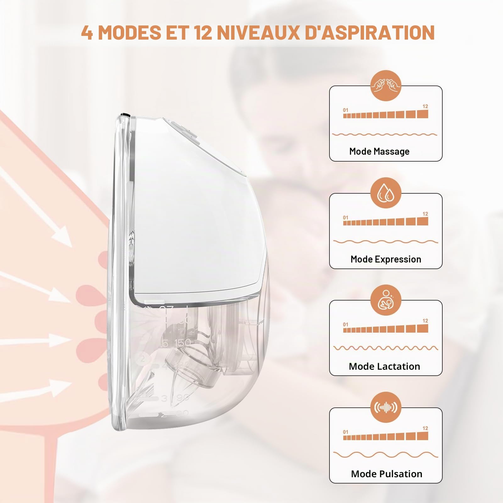 TOPCHANCES Tire-Lait Electrique Mains Libres Portable,4 Modes12 Niveaux,Extracteur de Lait Rechargeable avec Affichage LED,de la Bouche de Bébé Bride à Double Étanchéité,17/19/21/24mm(Blanc,2 Pièces）